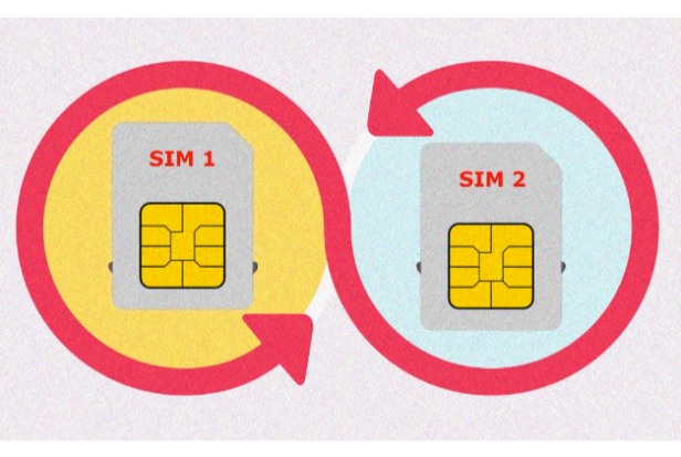 16. How To Prevent SIM Swapping1